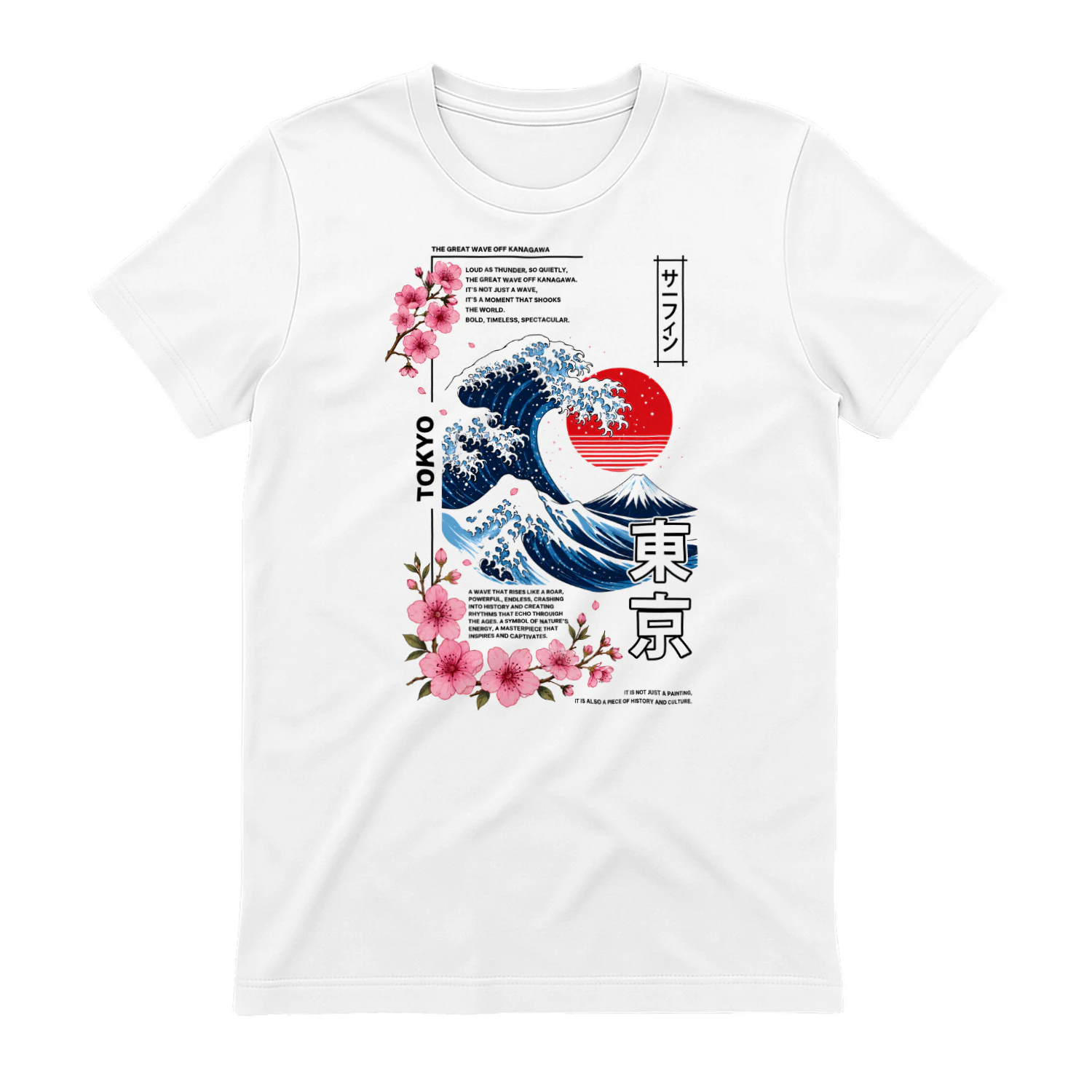 Sunset Wave Pattern from Tokyo Islands