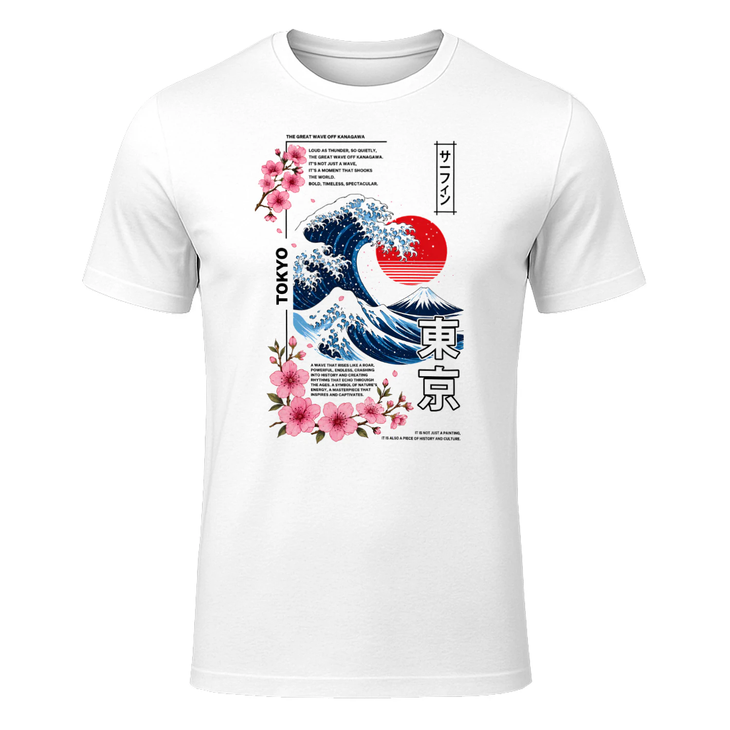 Sunset Wave Pattern from Tokyo Islands