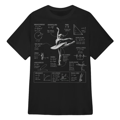 Ballet Dancer Physics 