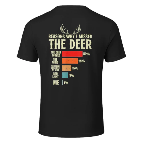 Funny Hunter Reasons why i Missed The Deer Hunting