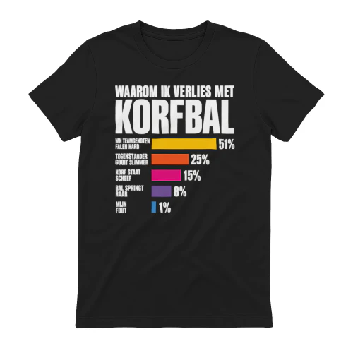 NL - Korfbal-1