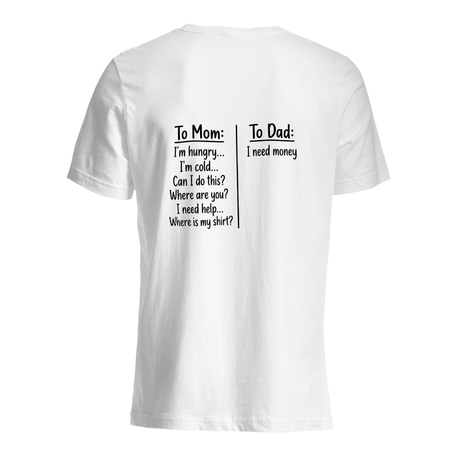 To Mom: I'm hungry... I'm cold... Can I do this? Where are you? I need help... Where is my shirt? To Dad: I need money
