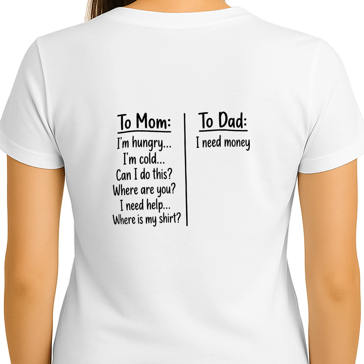 To Mom: I'm hungry... I'm cold... Can I do this? Where are you? I need help... Where is my shirt? To Dad: I need money