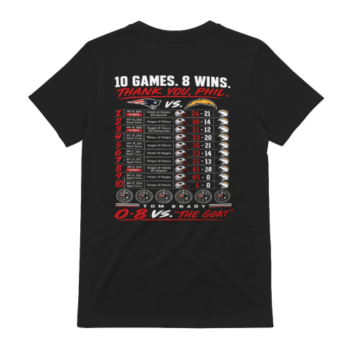 Limited edition Copy 11