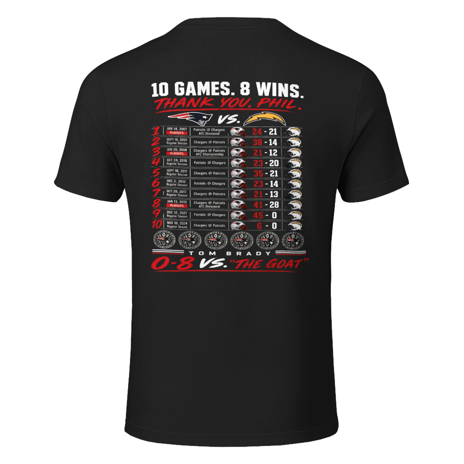 Limited edition