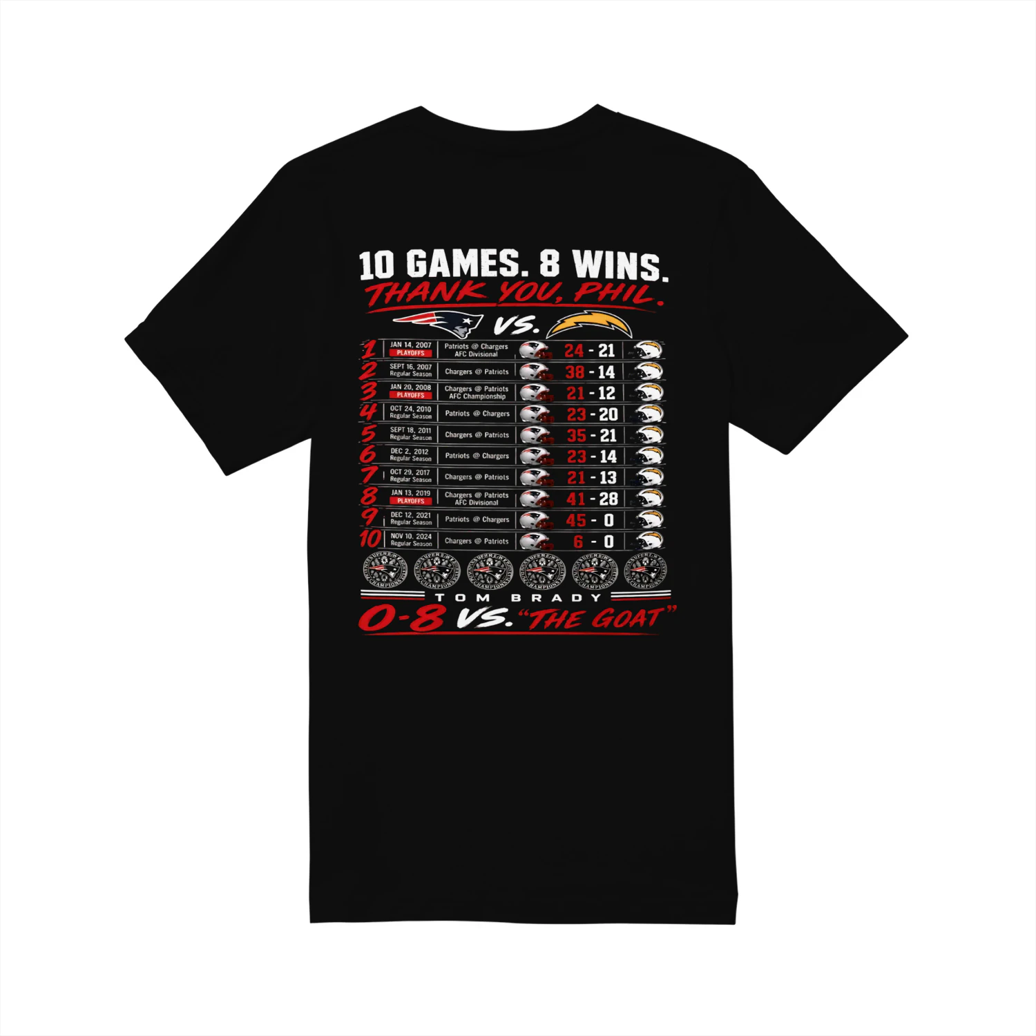 Limited edition