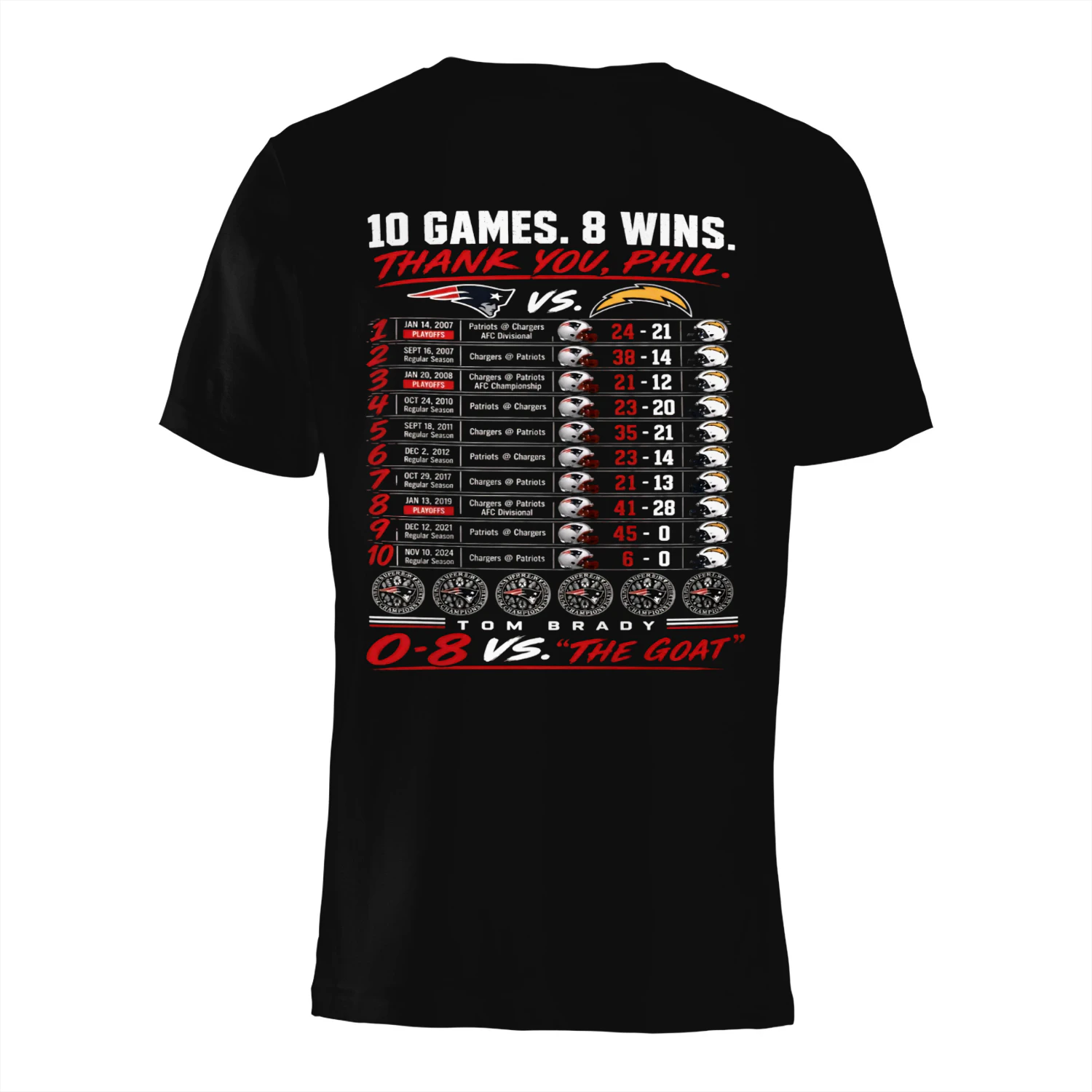 Limited edition