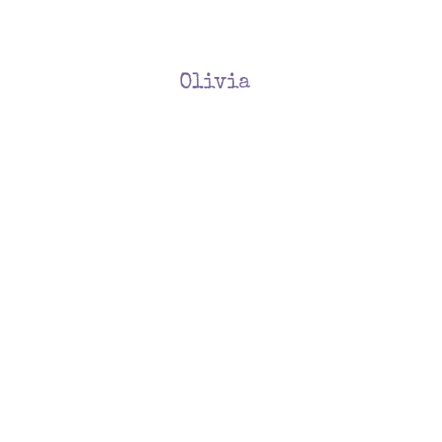 Product personalized Image