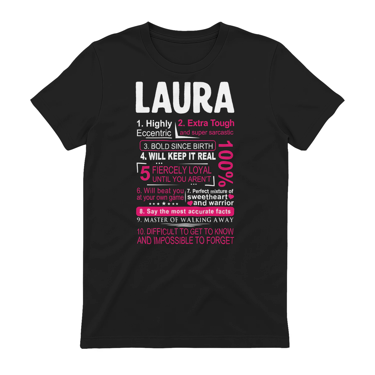 eccentricf-en laura