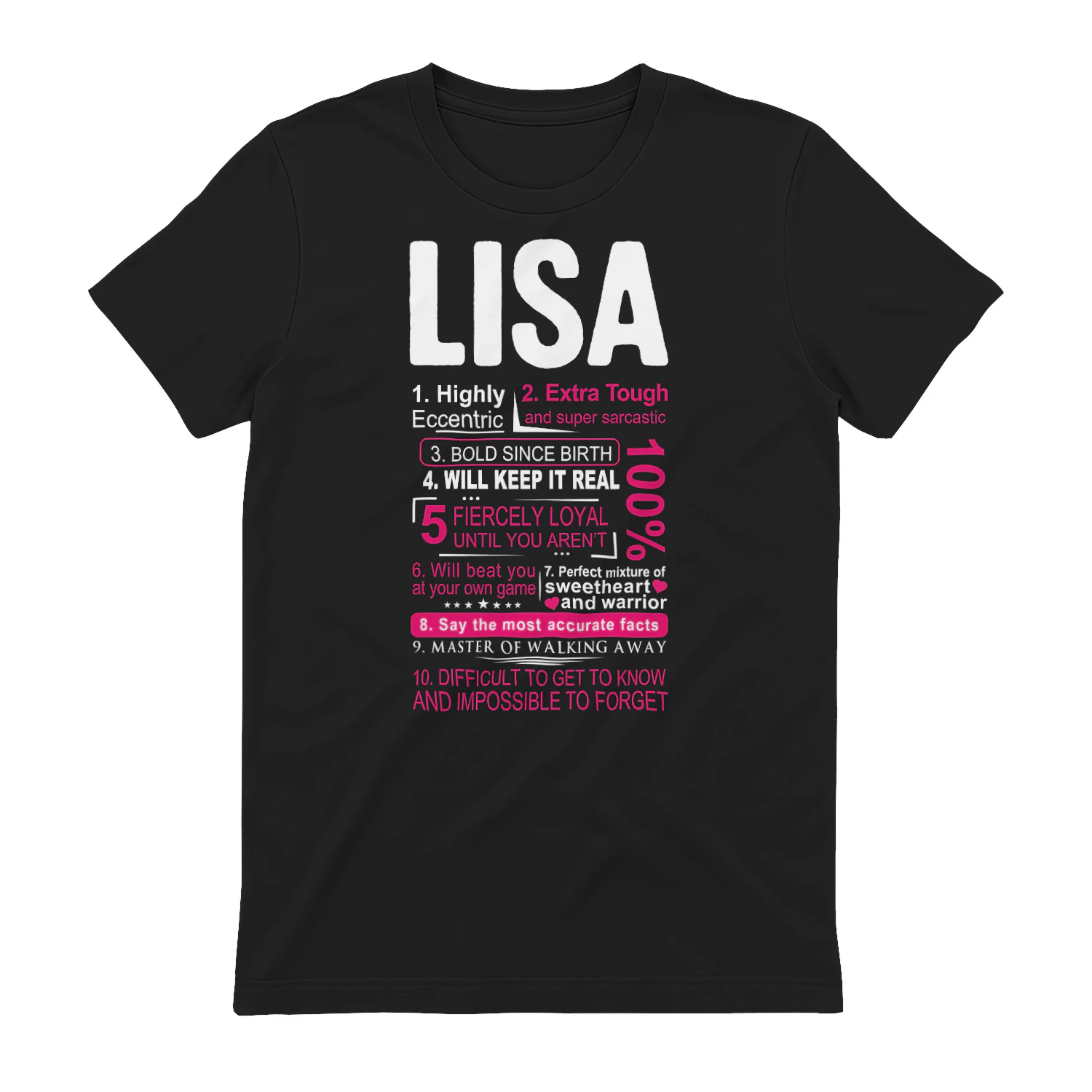 eccentricf-en lisa