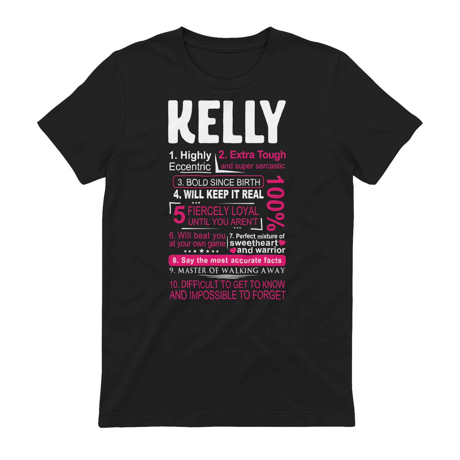eccentricf-en kelly