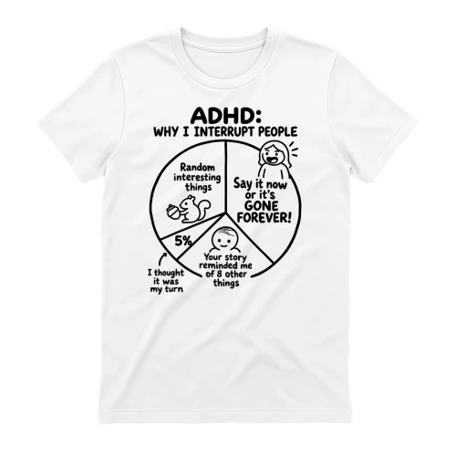 ADHD:  WHY I INTERRUPT PEOPLE