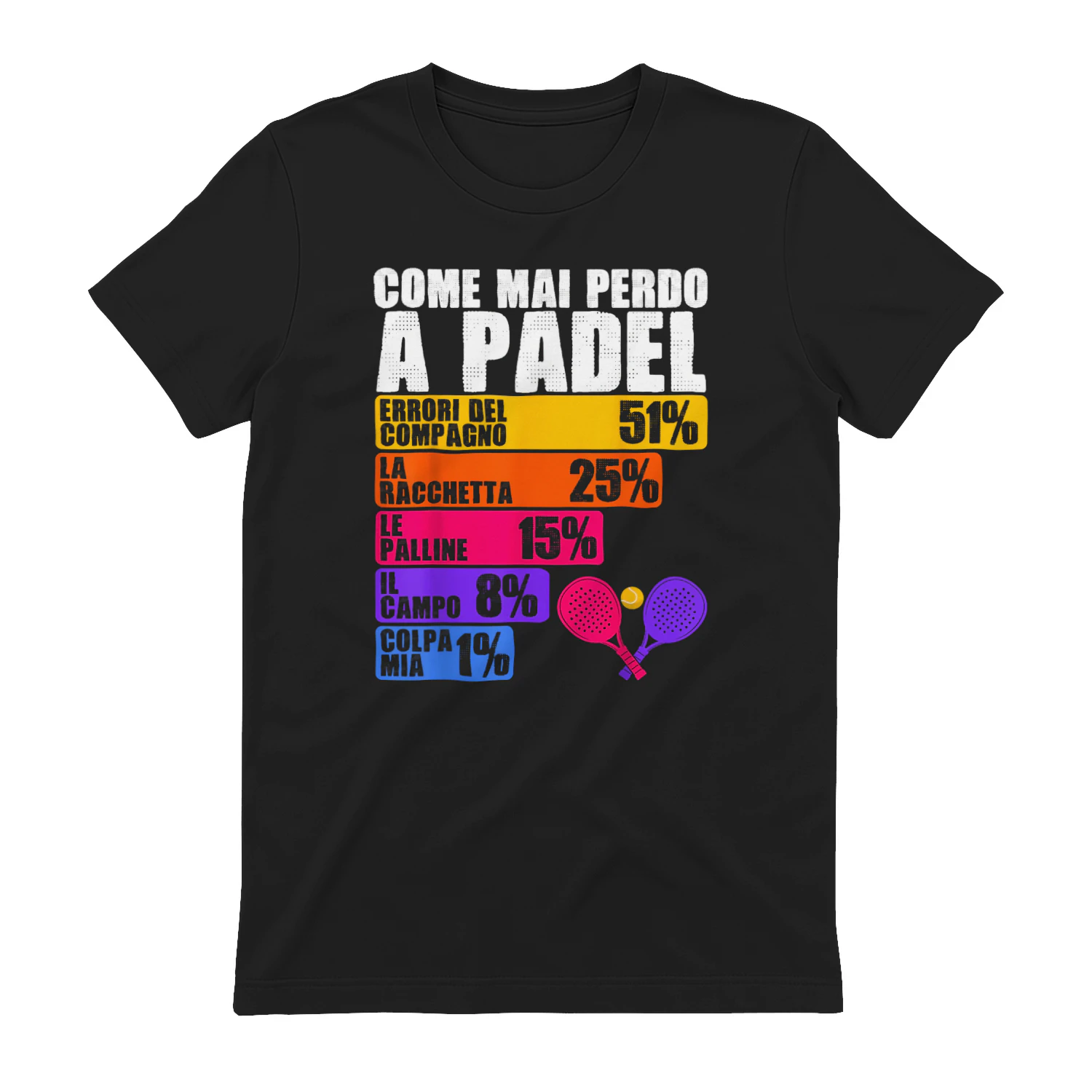 Come Mai Perdo A Padel Maglia Divertente Regalo Padelisti Maglietta