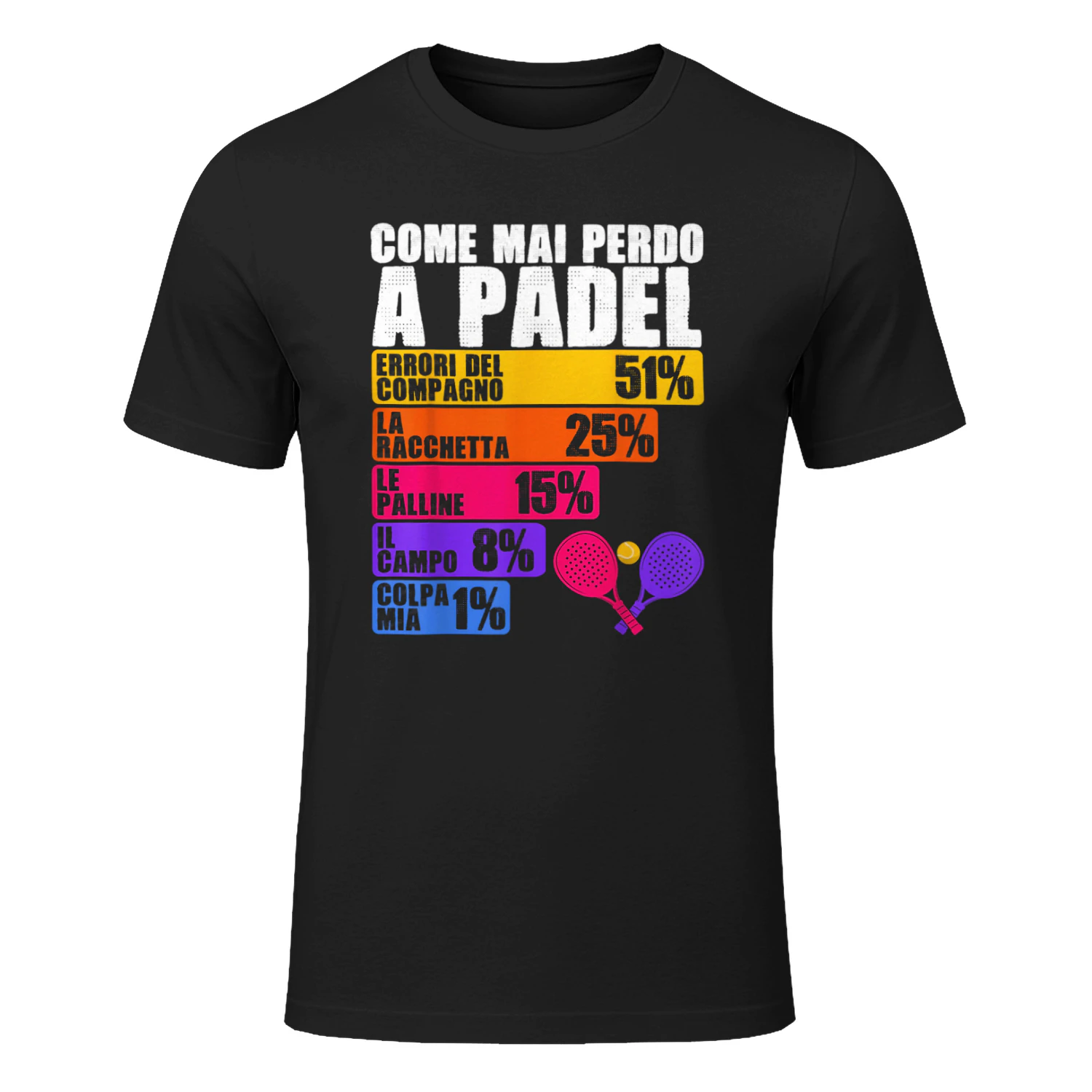 Come Mai Perdo A Padel Maglia Divertente Regalo Padelisti Maglietta