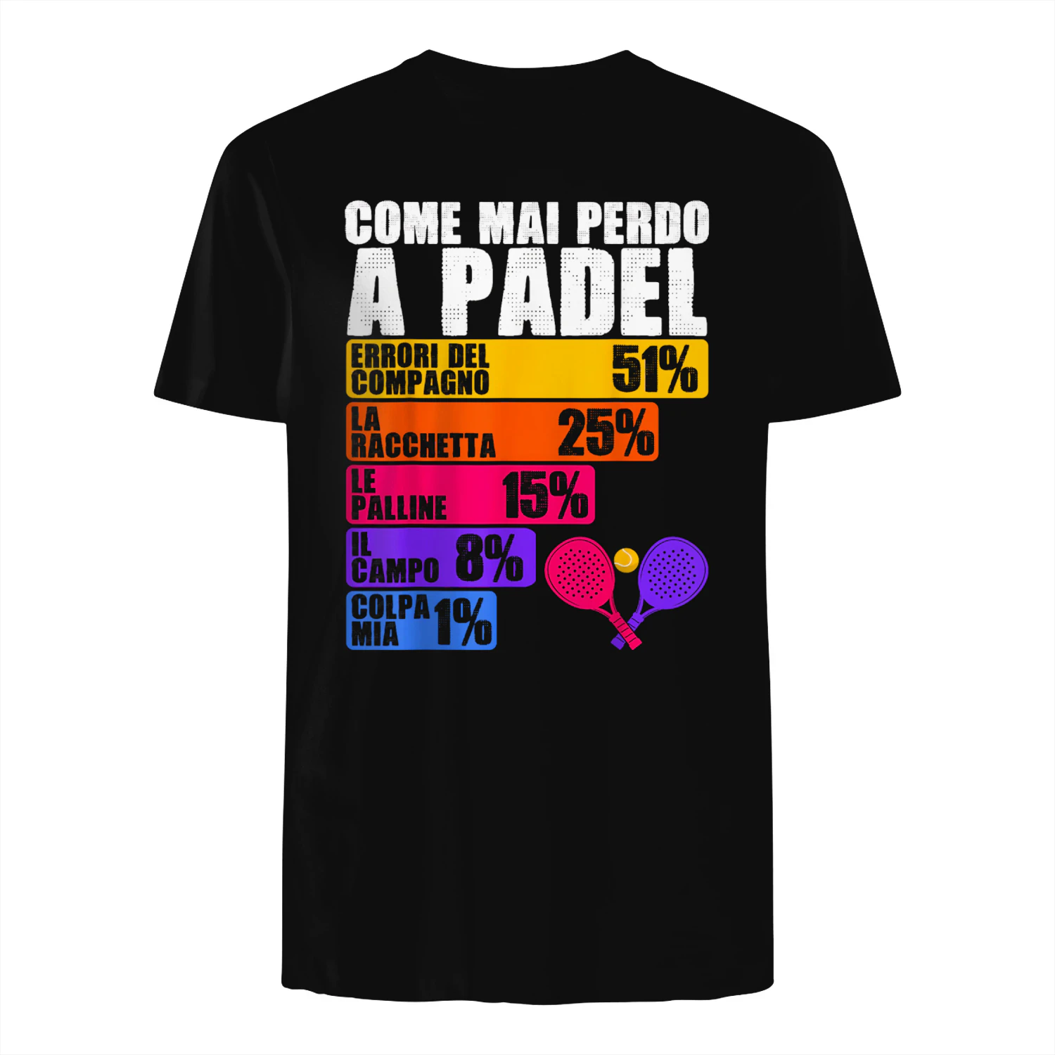 Come Mai Perdo A Padel Maglia Divertente Regalo Padelisti Maglietta