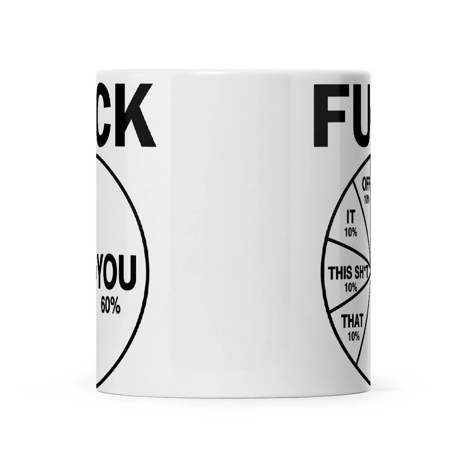 Fuck Off Fuck It Fuck This Shit Fuck That Fuck You
