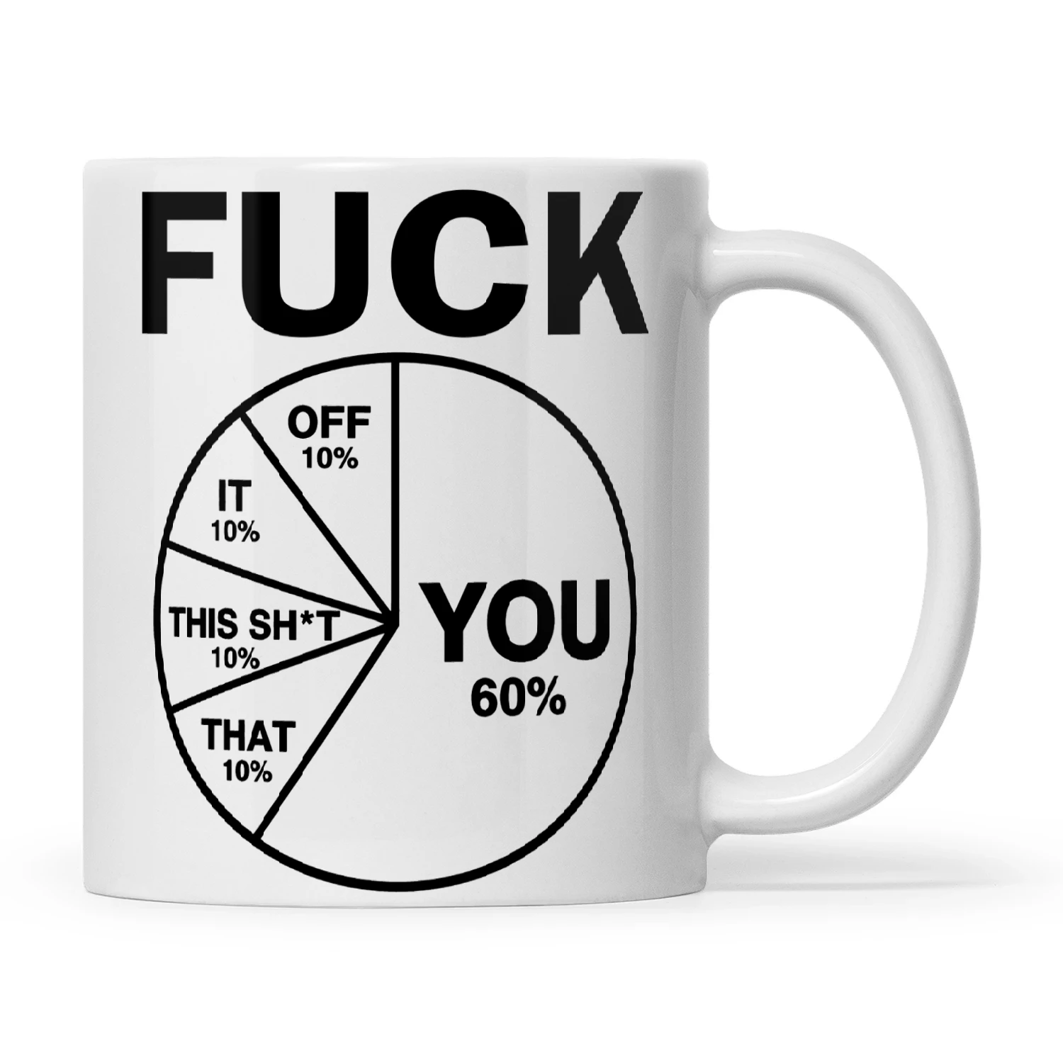 Fuck Off Fuck It Fuck This Shit Fuck That Fuck You