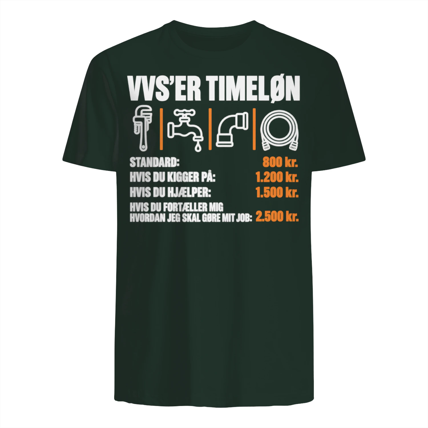 VVS'er Timeløn (Kun Få Stykker Tilbage)