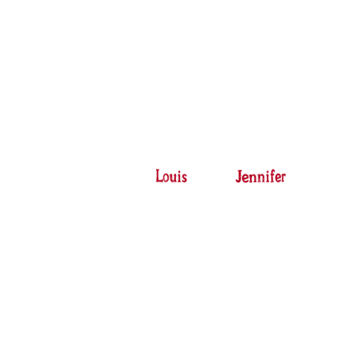 Product personalized Image