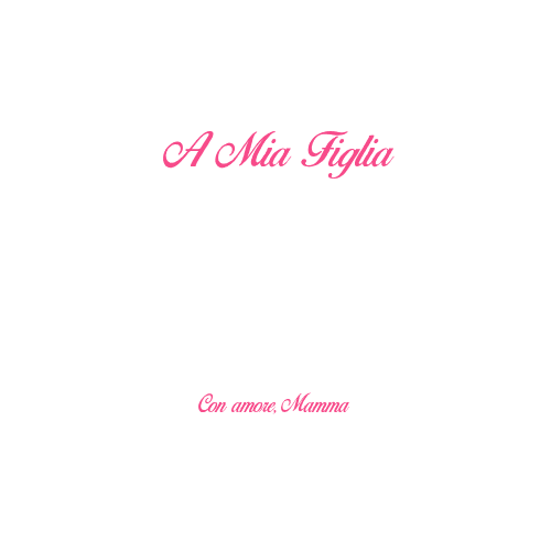 Product personalized Image