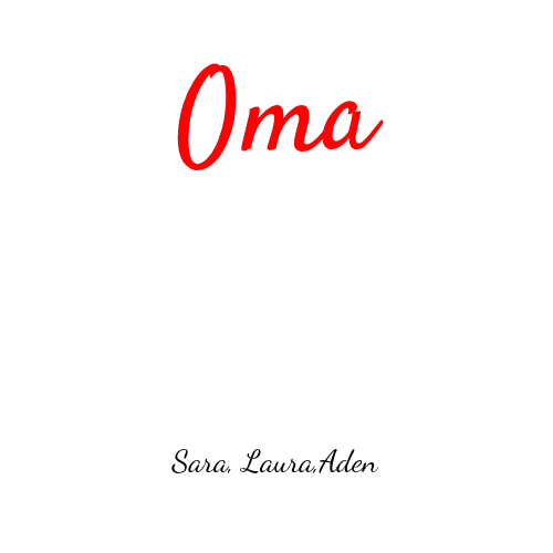 Product personalized Image