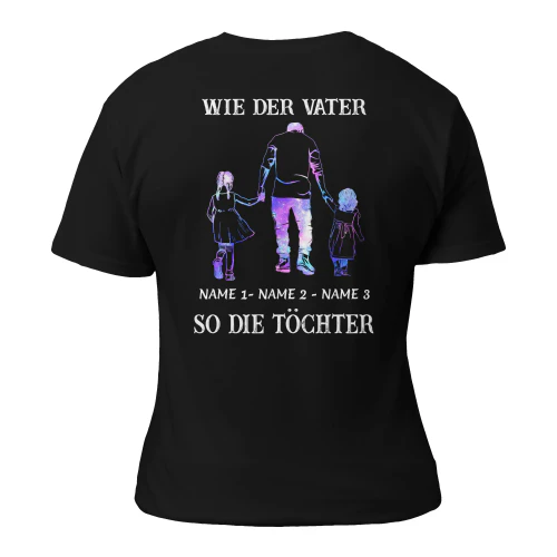 WIE DER VATER - SO DIE TÖCHTER