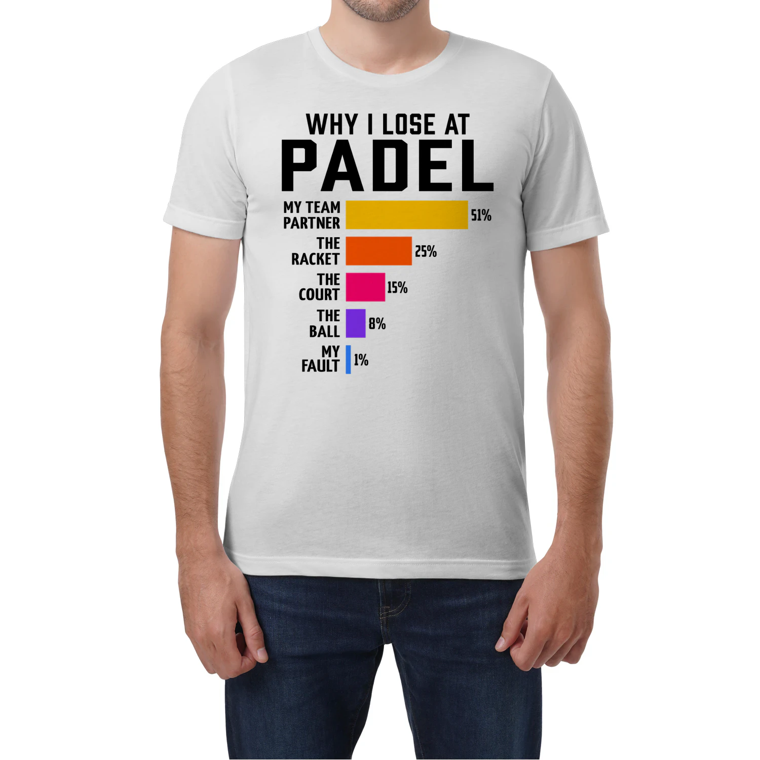 WHY I LOSE AT PADEL 2026 Version Black