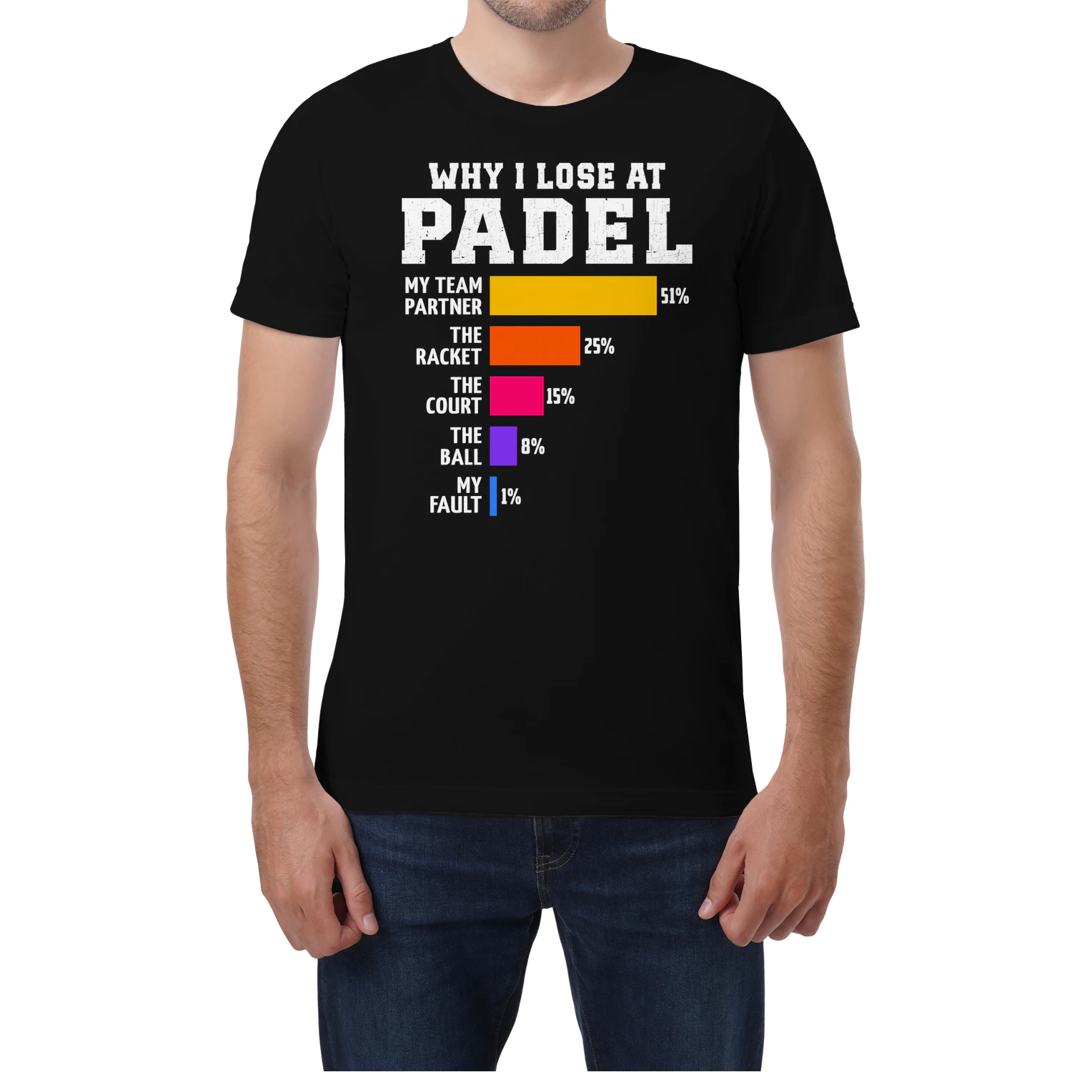 WHY I LOSE AT PADEL 