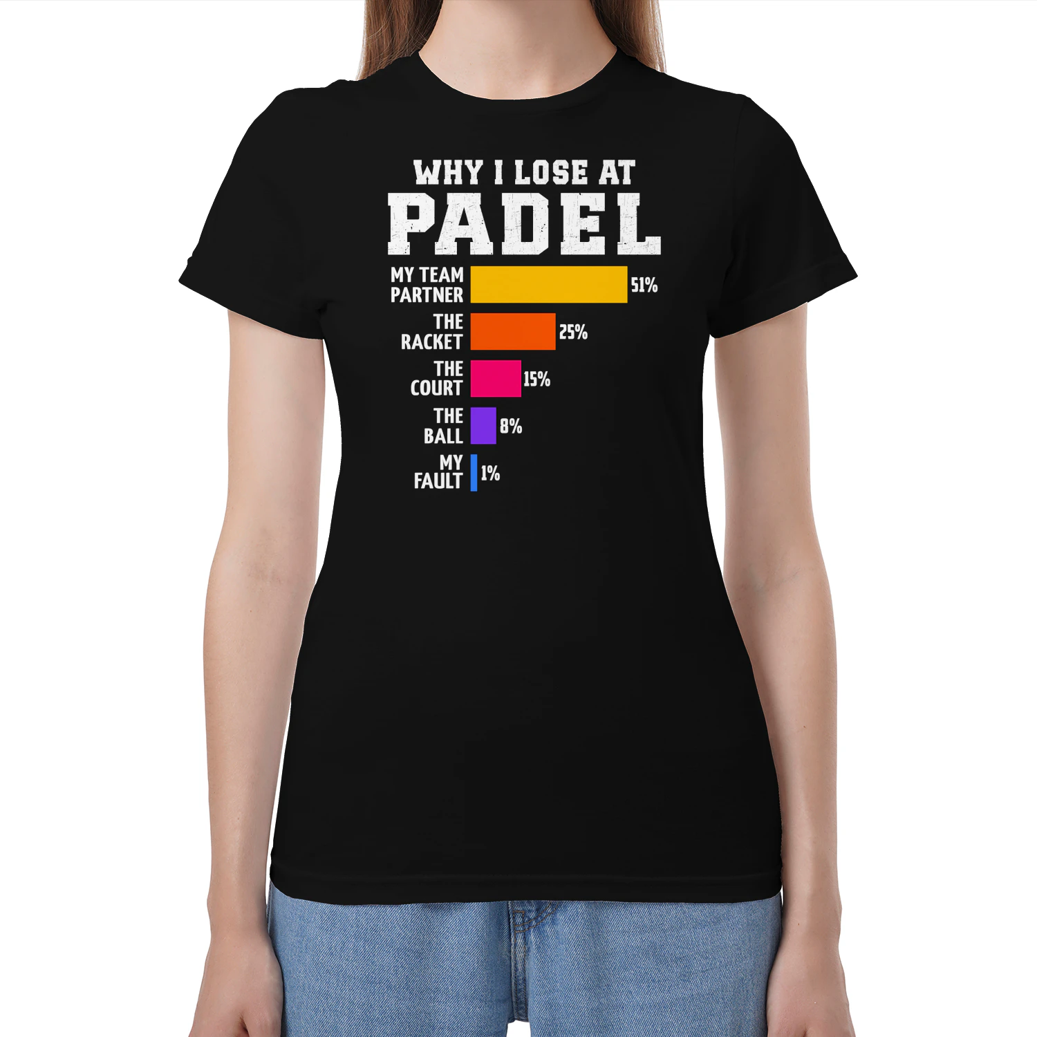 WHY I LOSE AT PADEL 