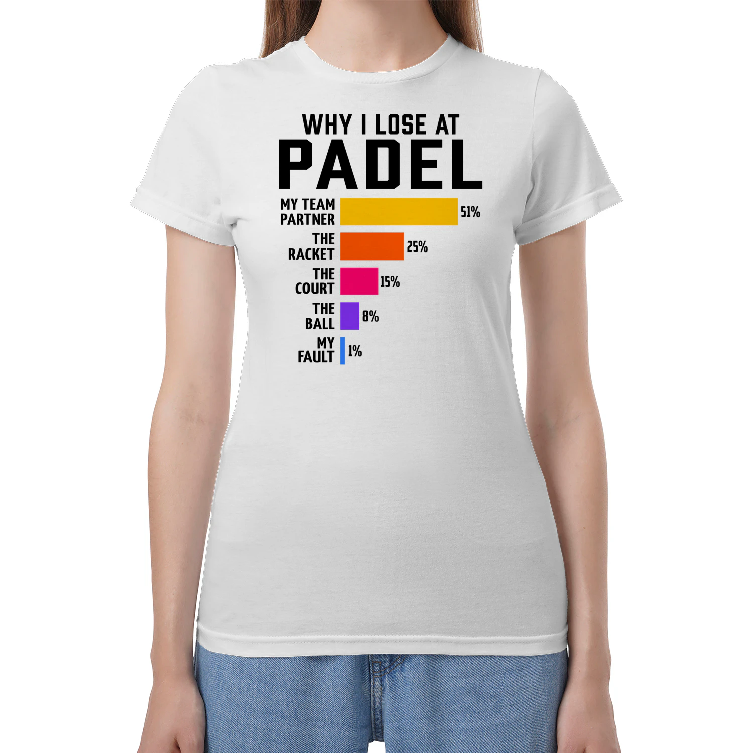 WHY I LOSE AT PADEL 2026 Version Black