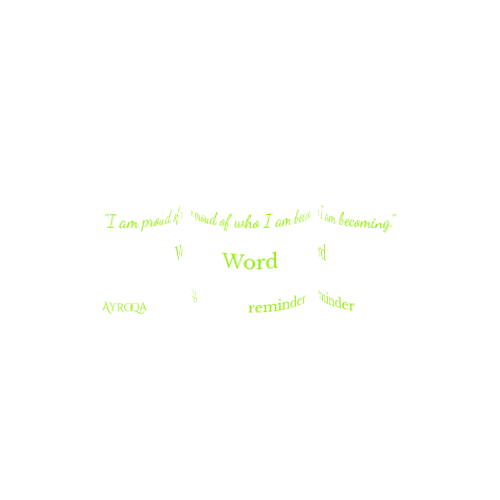 Product personalized Image