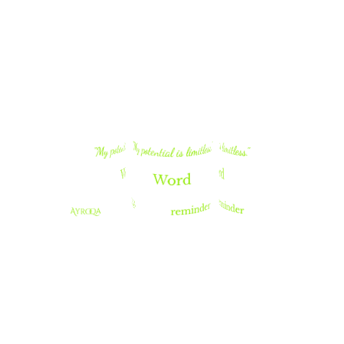 Product personalized Image