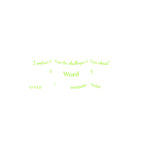 Product personalized Image