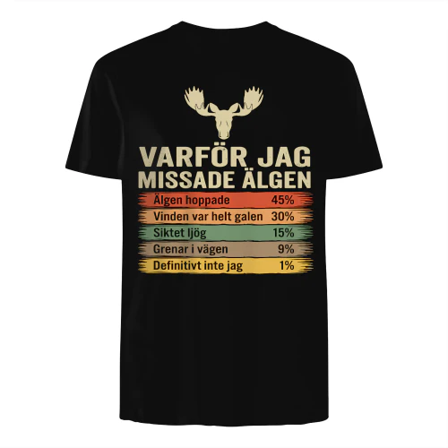 Älgjägarens Bortförklaringar