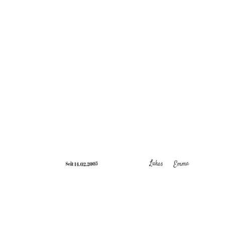 Product personalized Image