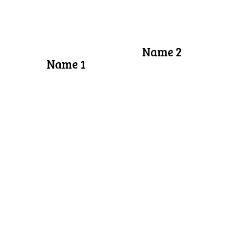 Product personalized Image