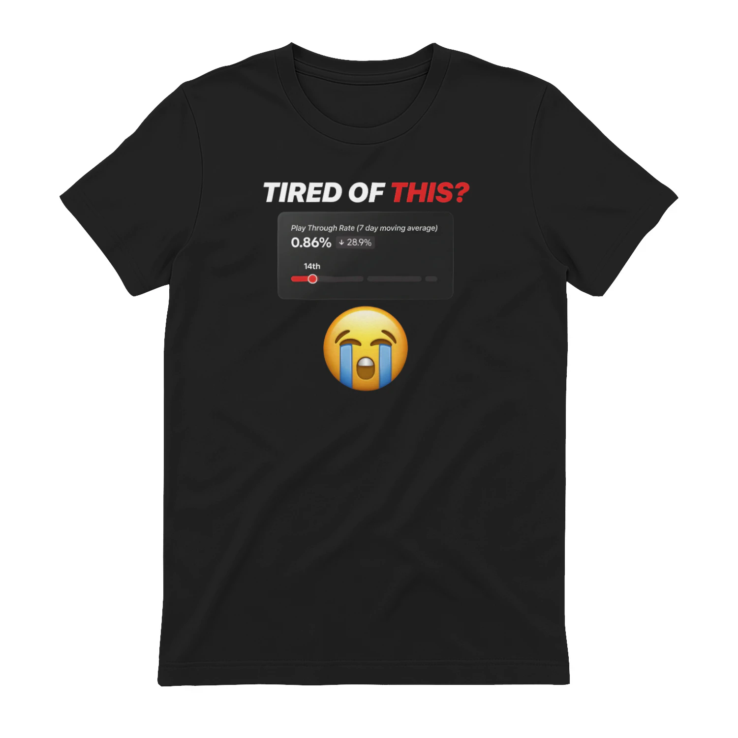 Tired of This? Low Play Through Rate T-Shirt | Funny Streaming Crying Emoji Shirt | Black Back Print