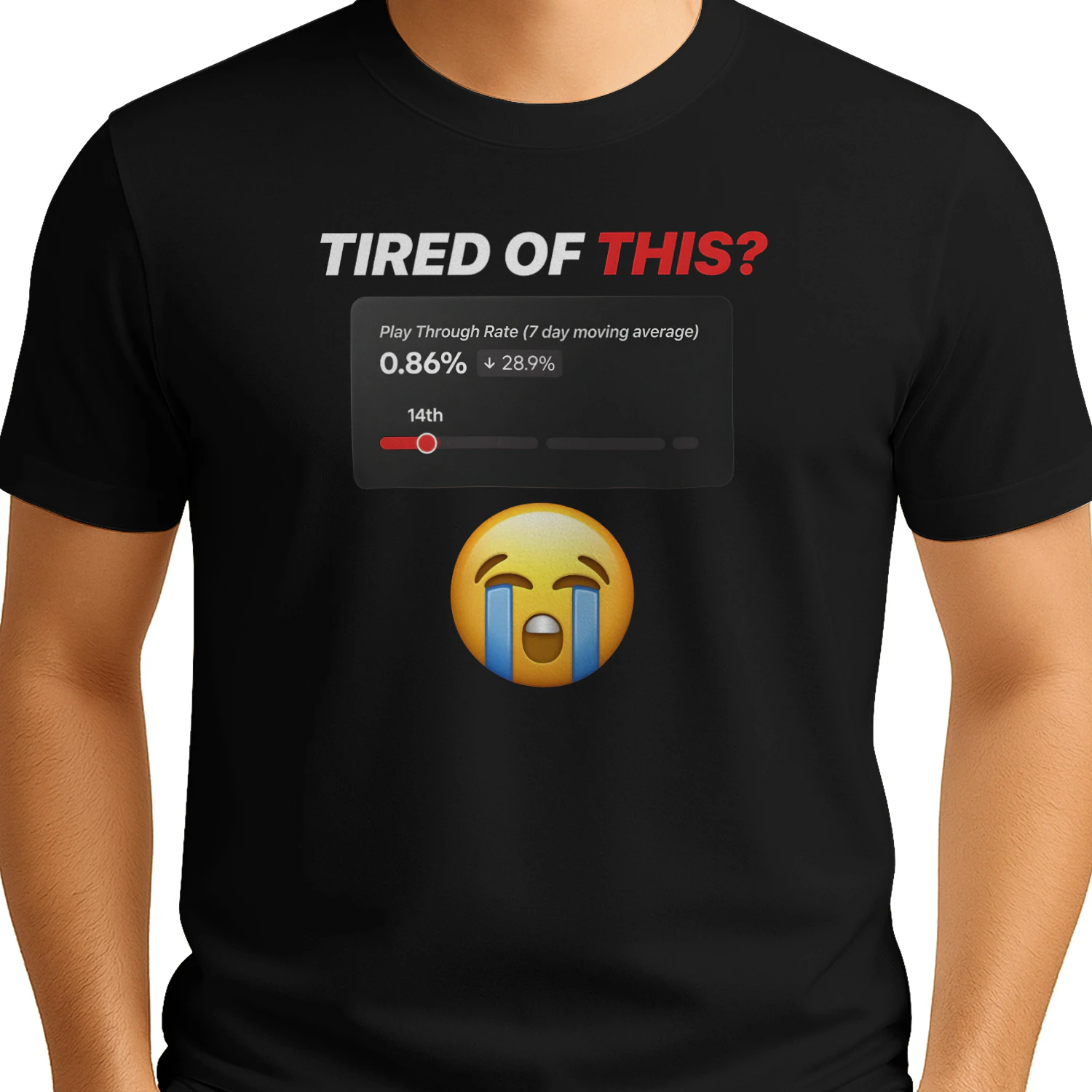 Tired of This? Low Play Through Rate T-Shirt | Funny Streaming Crying Emoji Shirt | Black Back Print