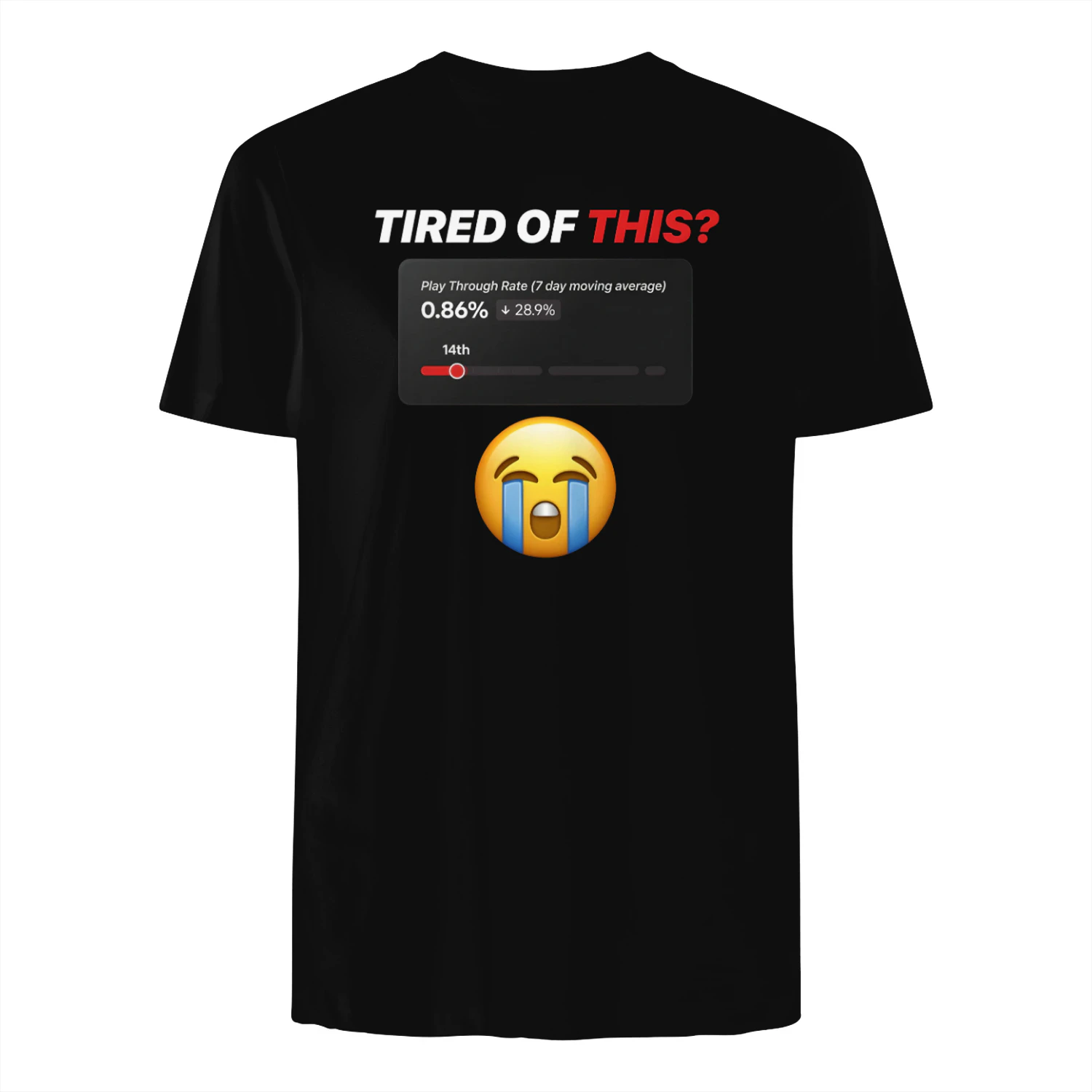 Tired of This? Low Play Through Rate T-Shirt | Funny Streaming Crying Emoji Shirt | Black Back Print