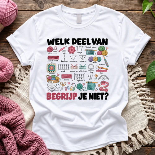 WELK DEEL VAV BEGRIJP JE NIET