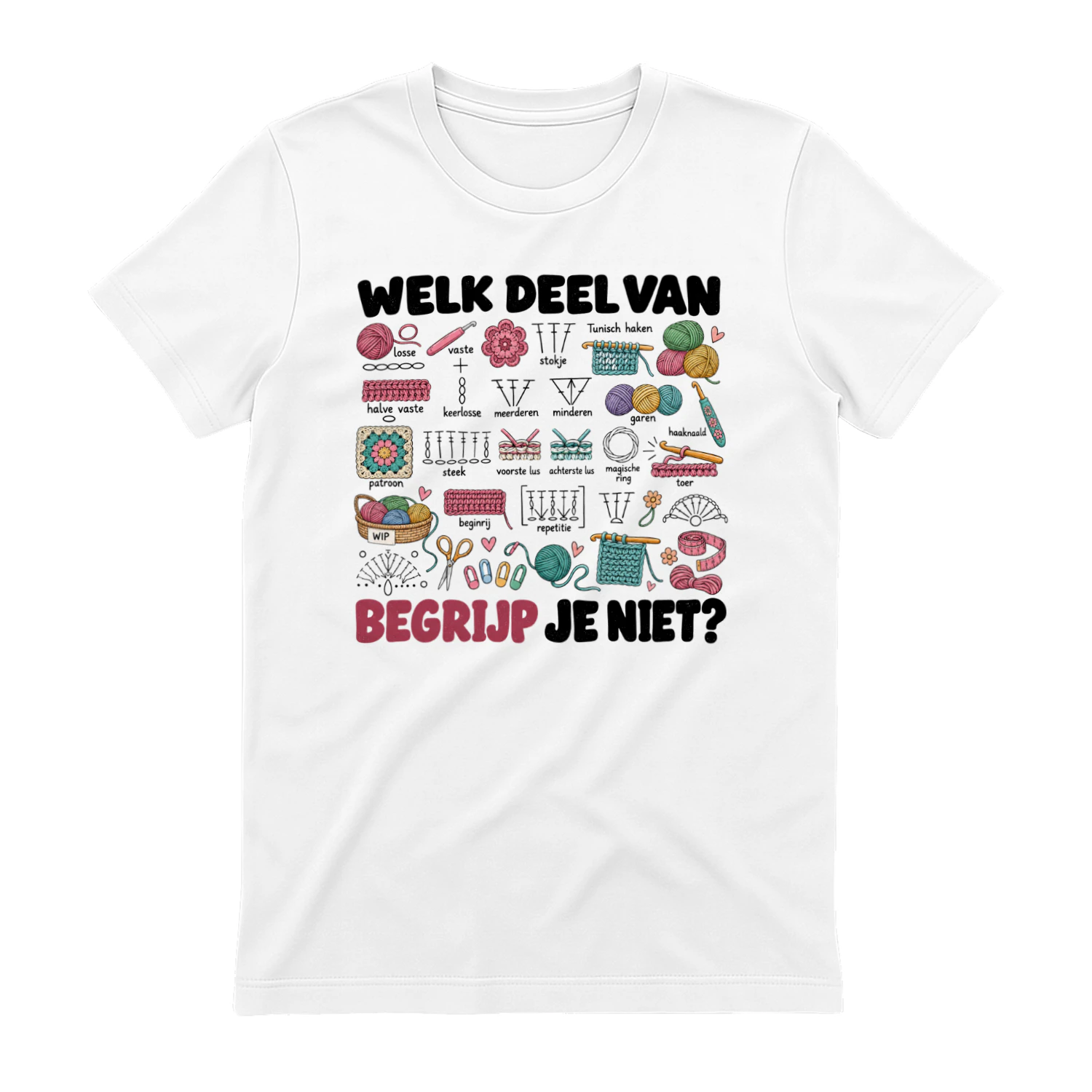 WELK DEEL VAV BEGRIJP JE NIET