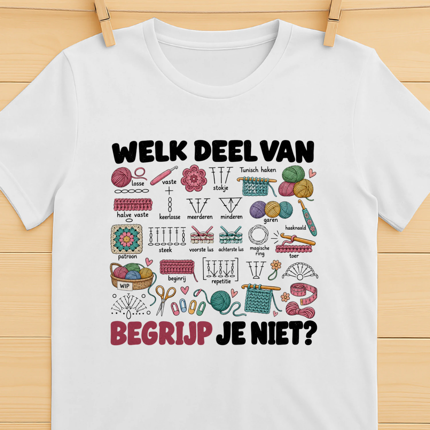 WELK DEEL VAV BEGRIJP JE NIET