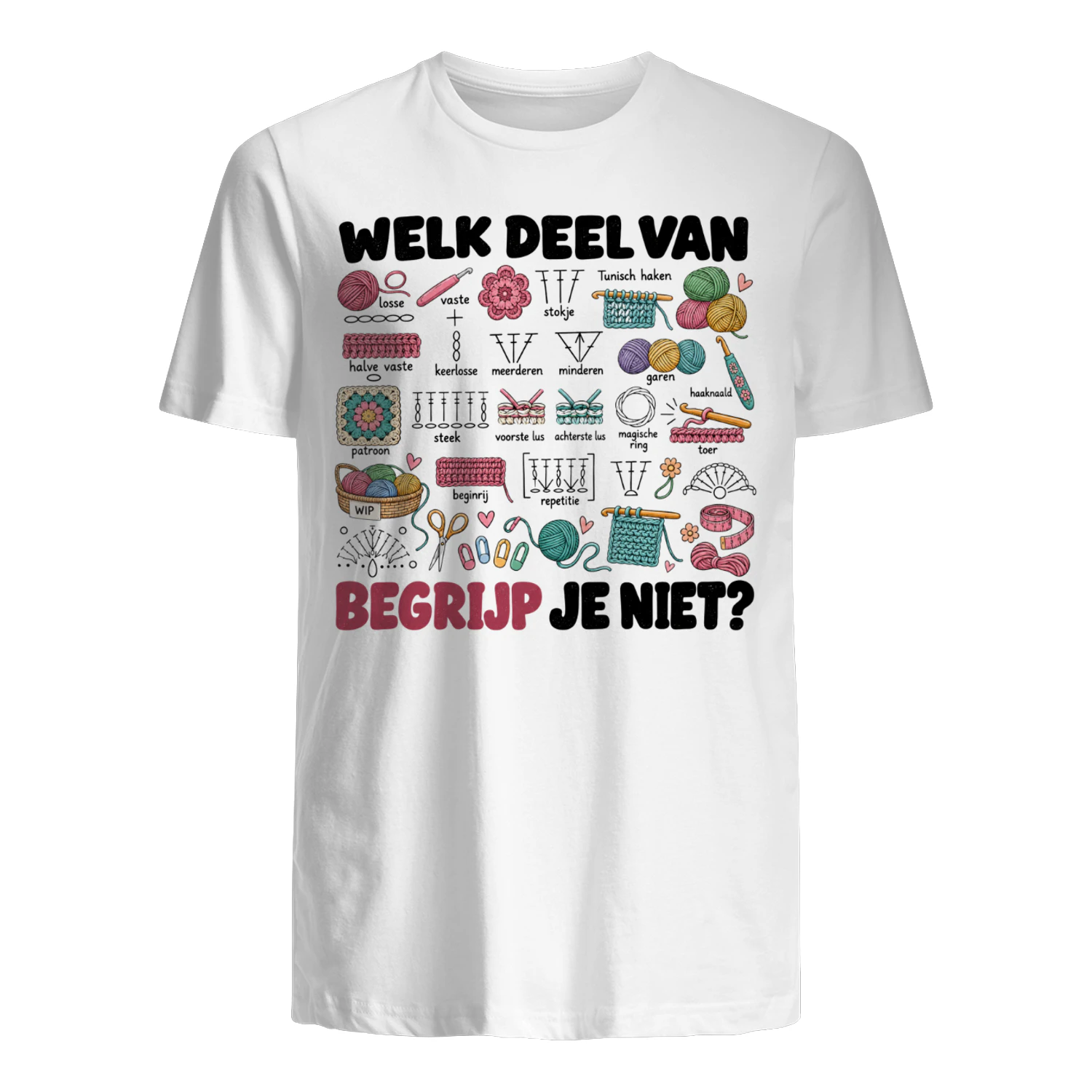 WELK DEEL VAV BEGRIJP JE NIET