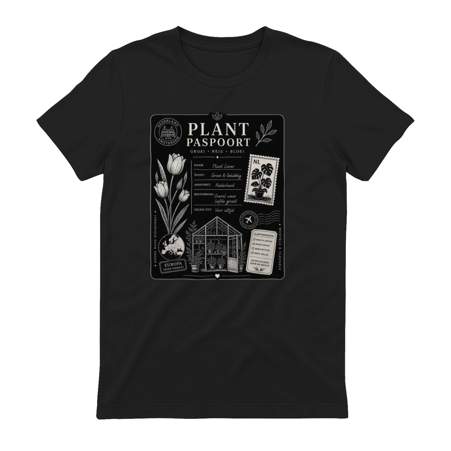 Plant Paspoort