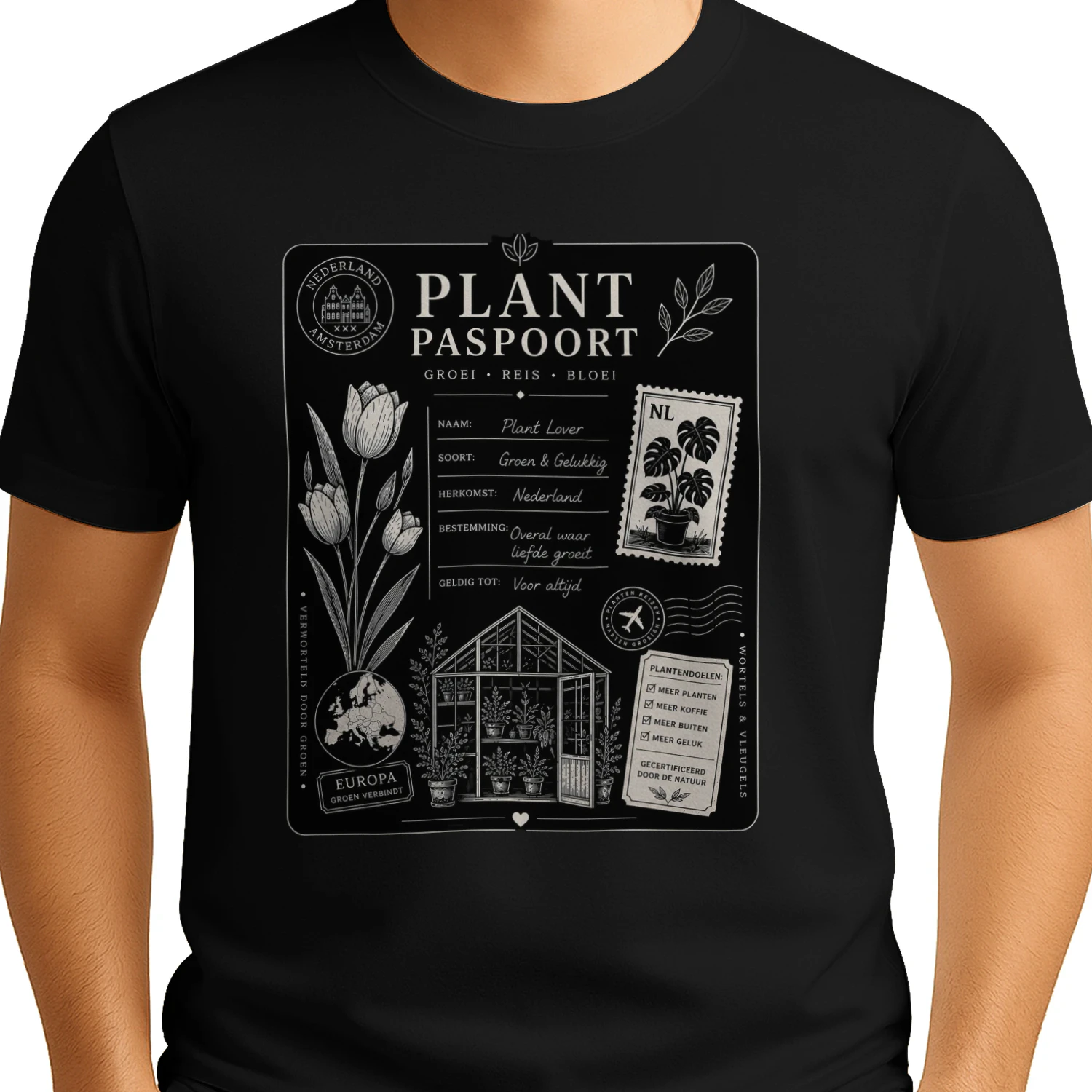 Plant Paspoort