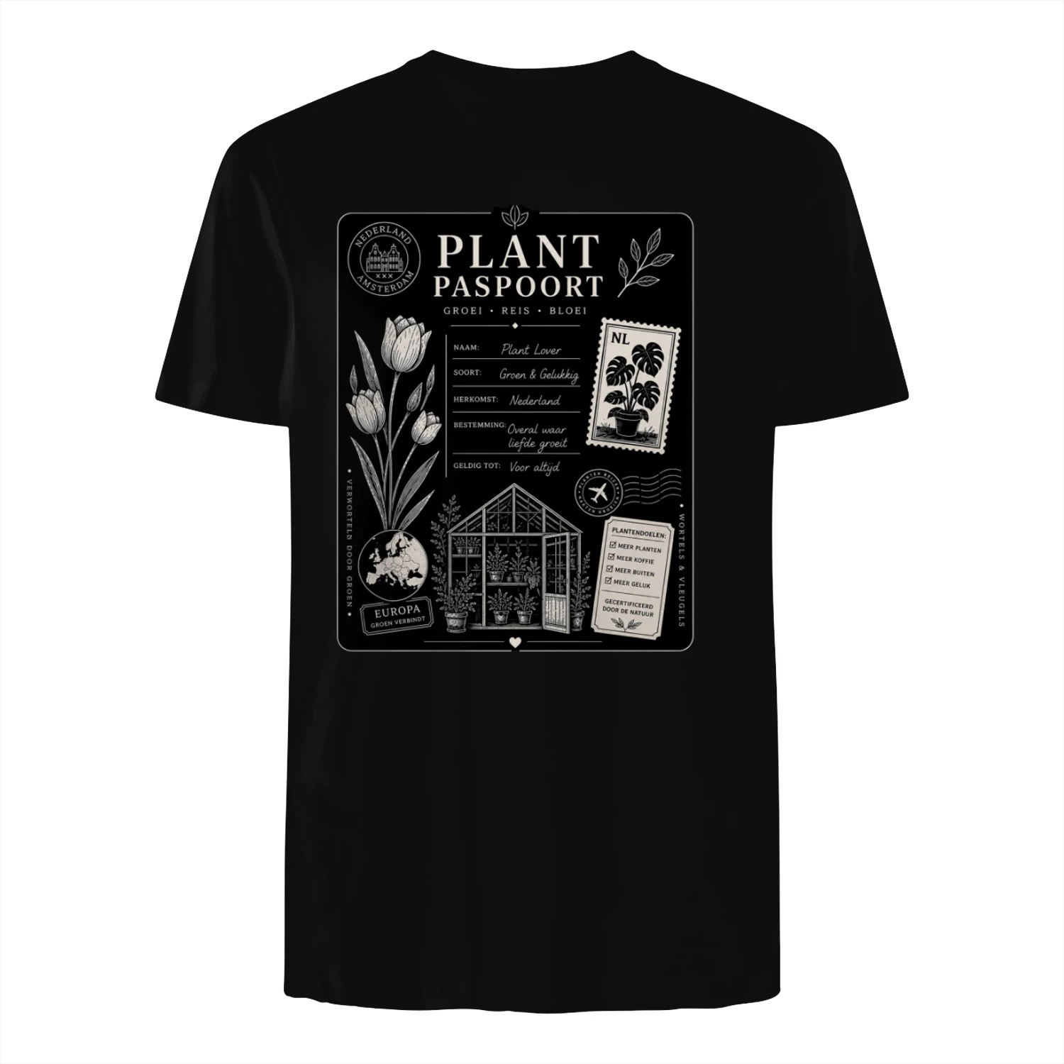 Plant Paspoort