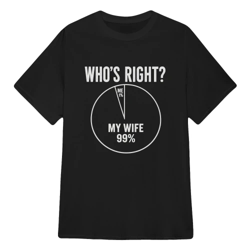 who is right Tee