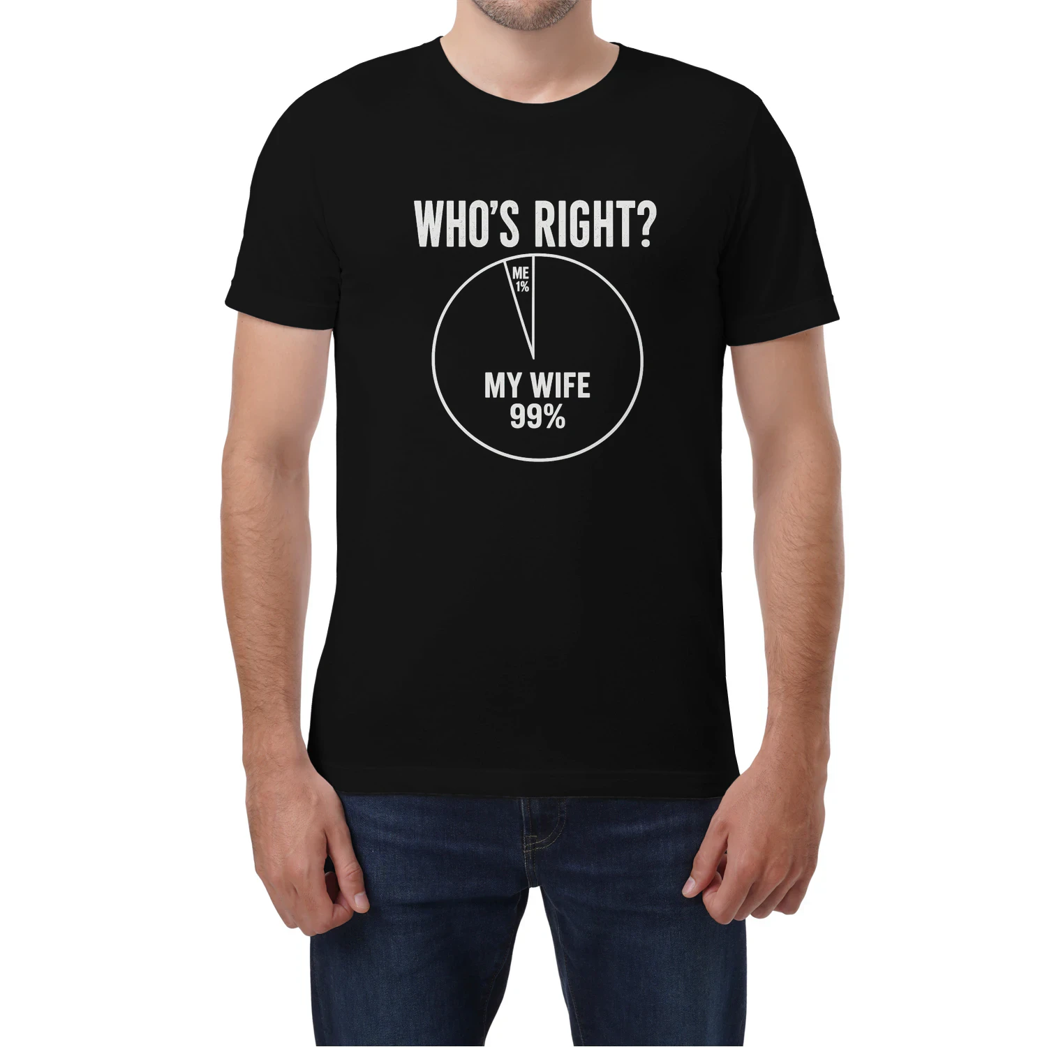 who is right? Tee