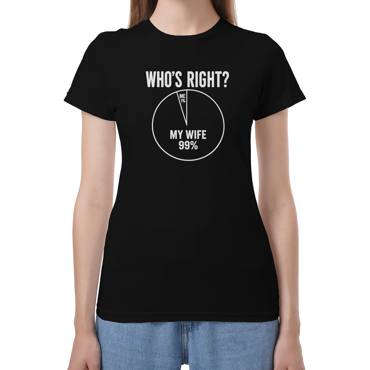 who is right? Tee