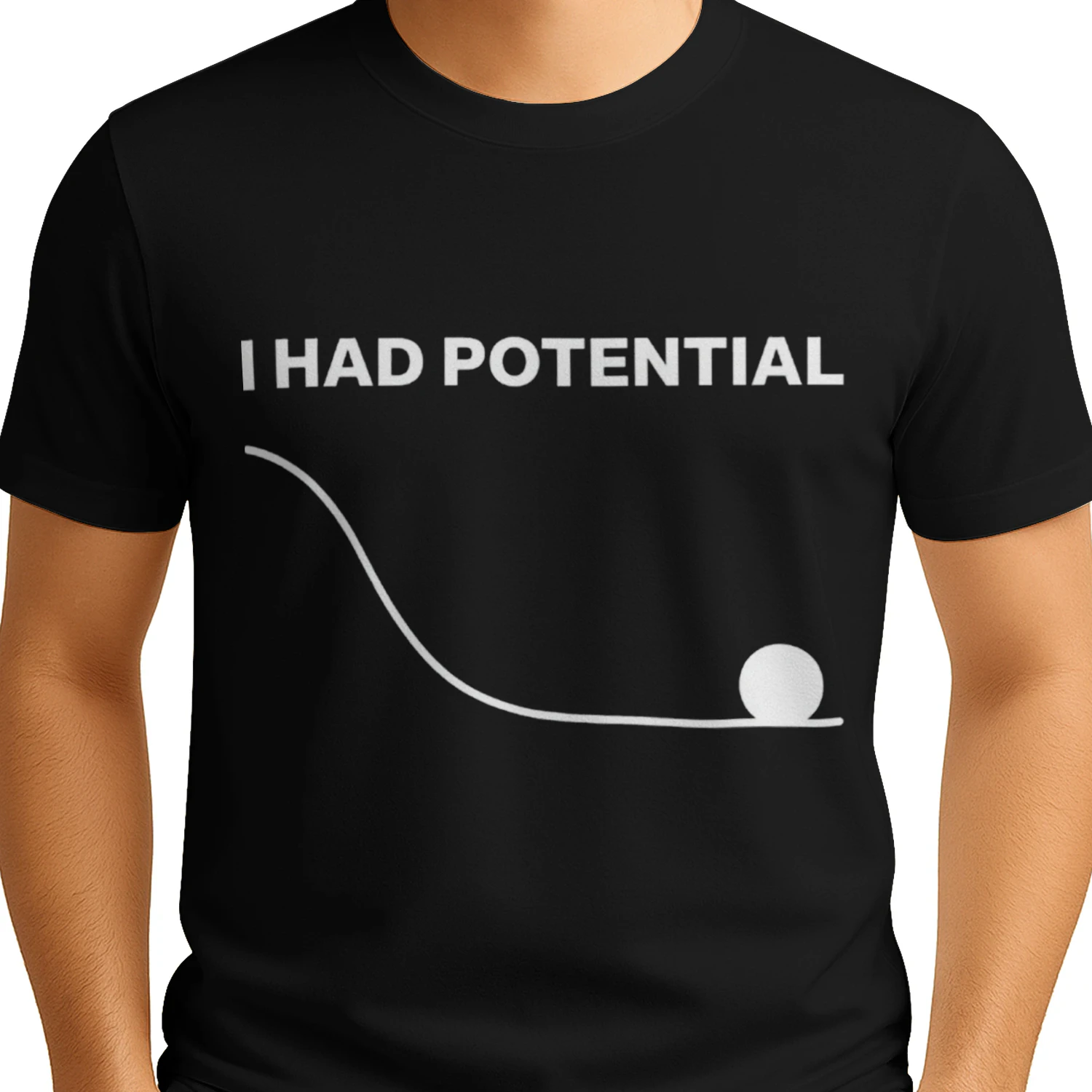 I HAD POTENTIAL B